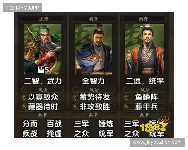 三国志战略版九游版官网游戏内资源获取与提升策略全攻略